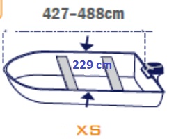Krycí plachta na člun - detail