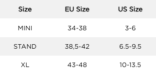 Tabulka velikostí JOBE RTP ALUMINIUM