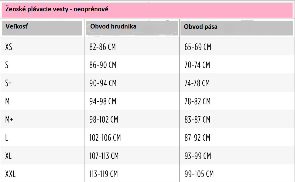 Tabulka velikostí pro Jobe Progress Neo Vest Women
