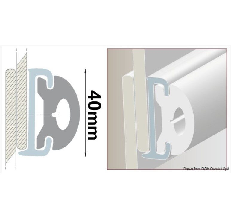 PVC Obvodová odírka 40 mm - vnější část