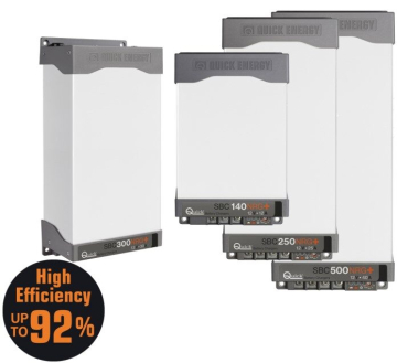 Rychlá automatická nabíječka SBC 300 NRG+, 30A, 12 V