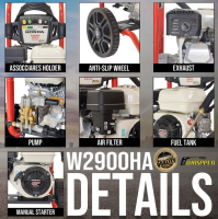 Waspper W2900HA benzínový vysokotlaký čistič, Honda, 5.5 HP, 213 bar/3.100 PSI