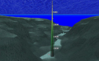 BlueChart G3 Vision - VEU509S / Plavební mapa Dunaje