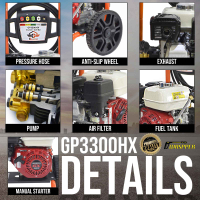 Gaspper GP3300HX benzínový vysokotlaký čistič, Honda GX200, 5,8 HP, 220 bar / 3 200 PSI