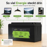Offgridtec LiFePO4 baterie 12,8 V 200 Ah – 2560 Wh, integrovaný BMS