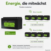Offgridtec LiFePO4 baterie 12,8 V 200 Ah – 2560 Wh, integrovaný BMS