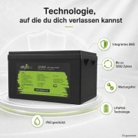 Offgridtec LiFePO4 baterie 25,6 V 200 Ah – 5120 Wh, integrovaný BMS