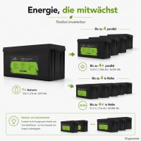 Offgridtec LiFePO4 baterie 12,8 V 314 Ah – 4019 Wh, integrovaný BMS