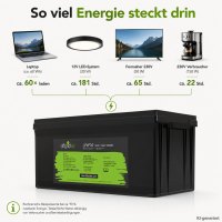 Offgridtec LiFePO4 baterie 12,8 V 314 Ah – 4019 Wh, integrovaný BMS