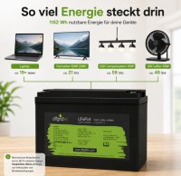 Offgridtec LiFePO4 baterie 12,8 V 100 Ah – 1280 Wh, integrovaný BMS