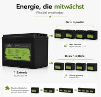 Offgridtec LiFePO4 baterie 12,8 V 100 Ah – 1280 Wh, integrovaný BMS a vyhřívací podložka