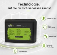 Offgridtec LiFePO4 baterie 12,8 V 18 Ah – 230 Wh, integrovaný BMS