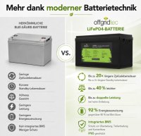 Offgridtec LiFePO4 baterie 12,8 V 304 Ah – 3891 Wh, integrovaný BMS a vyhřívací podložka