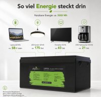 Offgridtec LiFePO4 baterie 12,8 V 304 Ah – 3891 Wh, integrovaný BMS a vyhřívací podložka