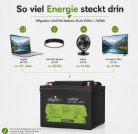 Offgridtec LiFePO4 baterie 25,6 V 50 Ah – 1280 Wh, integrovaný BMS