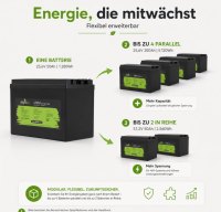 Offgridtec LiFePO4 baterie 25,6 V 50 Ah – 1280 Wh, integrovaný BMS