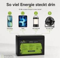 Offgridtec LiFePO4 baterie 12,8 V 8 Ah – 102 Wh, integrovaný BMS