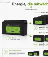 Offgridtec LiFePO4 baterie 25,6 V 100 Ah – 2560 Wh, integrovaný BMS a vyhřívací podložka