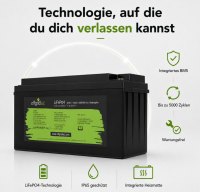 Offgridtec LiFePO4 baterie 25,6 V 100 Ah – 2560 Wh, integrovaný BMS a vyhřívací podložka