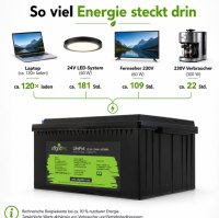 Offgridtec LiFePO4 baterie 25,6 V 314 Ah – 8038 Wh, integrovaný BMS