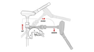 YAMAHA M32 elektromotor 42 lbs,24V - variab.rychlost,digit.maximizér,měřič baterie - Obrázek 8