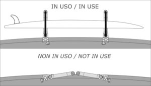 Držák SUP desky - DELUX sada - Obrázek 4