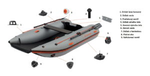 Katamarán Kolibri KM-300CM, tmavě šedý, Air-deck podlaha - Obrázek 5