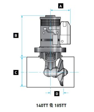 LEWMAR přední a kormový propulzor (dokormidlovák) 140TT - Obrázek 2