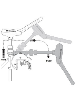 Elektromotor Minn Kota Traxxis 55 - 12V, hřídel 91 cm - Obrázek 3