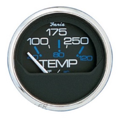 FARIA_ukazovate__52973685900fb