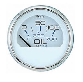 FARIA_ukazovate__529dd4e339f00