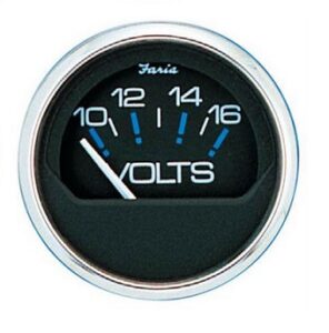 FARIA volmetr - černý číselník v niro rámu