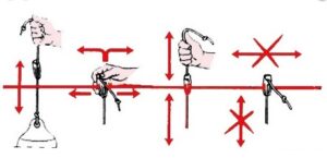 Fender FIX nylonový hák pro upevnění lana pro fender (2-Pack) - Obrázek 2