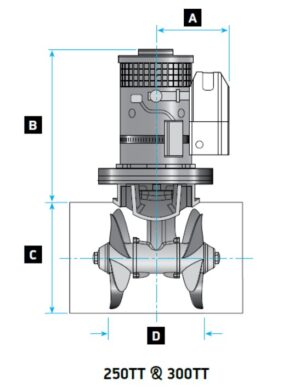 LEWMAR přední a kormový propulzor 250TT - Obrázek 2