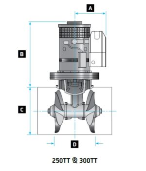 LEWMAR přední a kormový propulzor 300TT - Obrázek 2