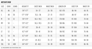 Yamaha Waverunner krátký neopren mužský - XL - Obrázek 2