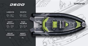 Nafukovací člun GRAND Drive Line D600A - Obrázek 9
