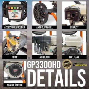 Gaspper GP3300HD benzínový vysokotlaký čistič, Honda GP200, 5,5 HP, 220 bar / 3 200 PSI - Obrázek 11