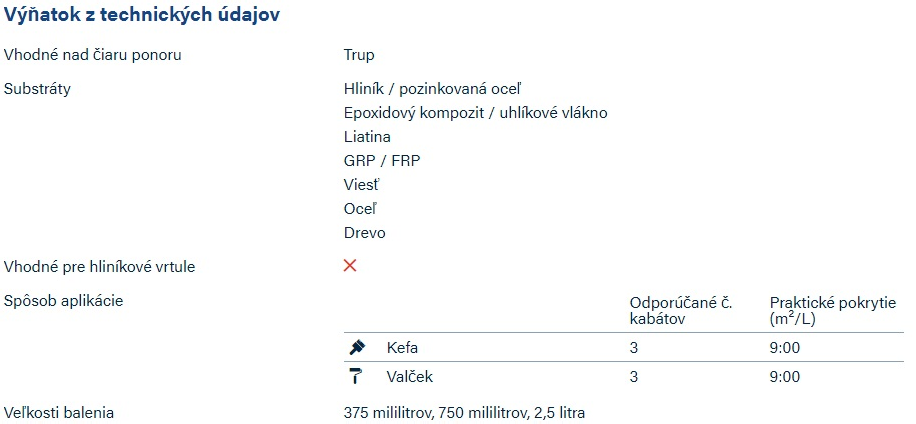 Ilustrační obrázek International One UP základního nátěru