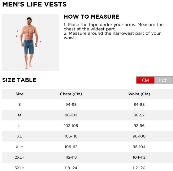 Tabulka velikostí pánských vest