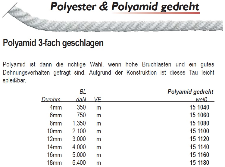 FSE Polyamidové třívrkočové bílé lano