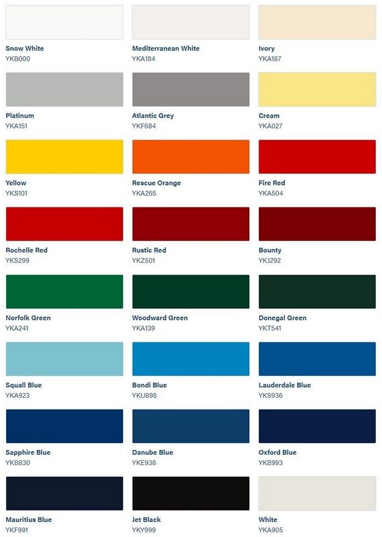 Barevná škála Toplac Plus