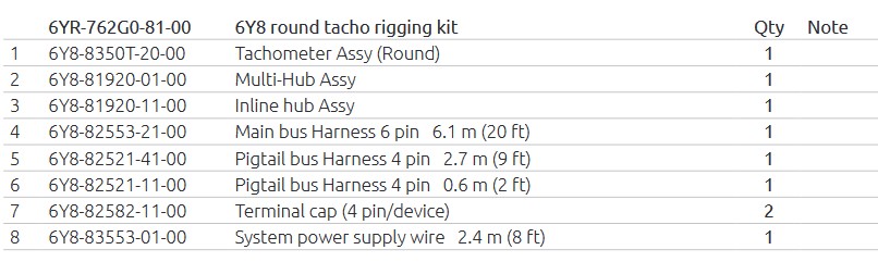 Yamaha multifunkční otáčkoměr pro lodě