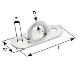 RONSTAN RF529 Nerezová deska s okem - rozměrový náčrt