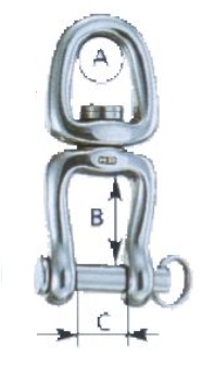 Otočný šekl Wichard