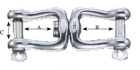 Detail otočného šekelu WICHARD
