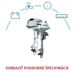 Honda podrobné specifikace