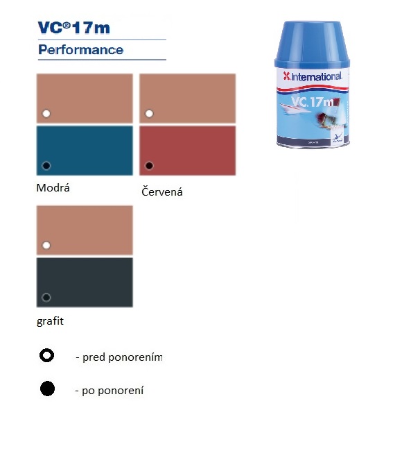 Dostupné barevné odstíny