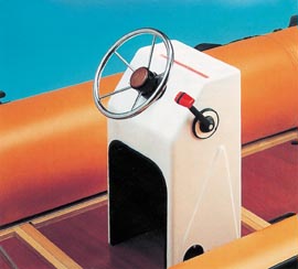 Konzola řízení MIKI