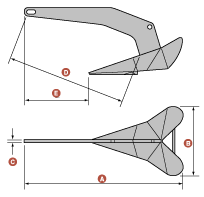 delta_kotva_lewmardelta